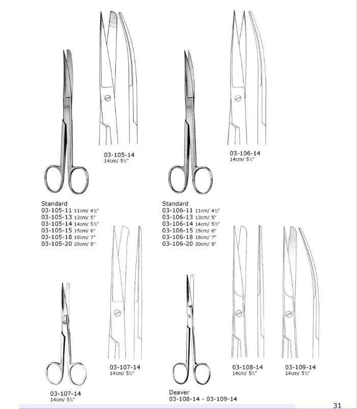Operating Scissors